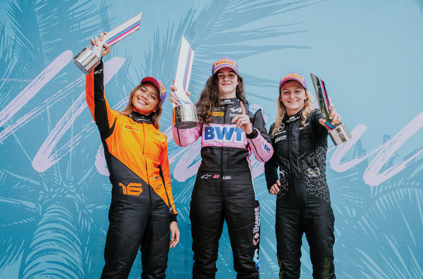 SBJ Women’s Sports: A trailblazing adtech deployment SBJ Women’s Sports: A trailblazing adtech deployment